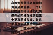SEO网站架构对于提高搜索引擎排名和增加流量至关重要。一个好的网站架构设计可以确保你的网站在搜索结果中更容易被发现，并且更有可能被其他网站链接到。，优化SEO网站架构，如何提高搜索引擎排名与流量?