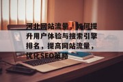 河北网站流量，如何提升用户体验与搜索引擎排名，提高网站流量，优化SEO策略