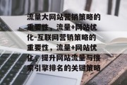 流量大网站营销策略的重要性，流量+网站优化-互联网营销策略的重要性，流量+网站优化，提升网站流量与搜索引擎排名的关键策略