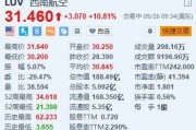 美股异动｜西南航空涨超10.8% 更新业绩指引及回购计划+任命新董事会成员
