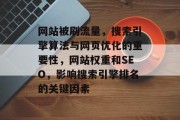 网站被刷流量，搜索引擎算法与网页优化的重要性，网站权重和SEO，影响搜索引擎排名的关键因素