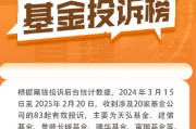 天弘基金再登3.15公募投诉榜首！“无故扣费”是风控缺失还是留客套路？