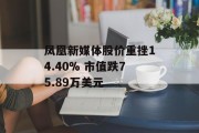 凤凰新媒体股价重挫14.40% 市值跌75.89万美元