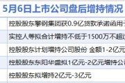 5月6日增减持汇总：盘后韵达股份等5股增持 泓博医药等2股减持（表）-财经新闻