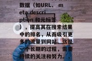 SEO（搜索引擎优化）是通过改进网站的元数据（如URL、 meta description 和元标签），提高其在搜索结果中的排名，从而吸引更多的流量到网站。这是一个长期的过程，需要持续的关注和努力。，SEO，提高网站排名的策略与步骤