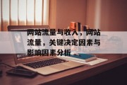 网站流量与收入，网站流量，关键决定因素与影响因素分析