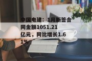 中国电建：1月新签合同金额1051.21亿元，同比增长1.61%