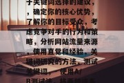 全面解析如何优化网站SEO: 关键词选择与推广策略，优化网站SEO，关键词选择与推广策略，关键词选择的重要性，关键词选择的目的，增强搜索引擎排名，提高转化率，降低营销成本，具体操作方法，- 使用关键词研究工具（如Google Keyword Planner或Ahrefs），- 对你的目标受众进行关键词研究，- 记录关键词的使用频率和准确性，- 根据研究结果调整和更新关键词，风险提示，- 如果没有找到有效的关键词，可能会导致网页被搜索引擎忽视，从而降低排名。，- 只有当你的关键词准确无误时，才能提