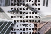 SEO网站内容布局是一项复杂的任务，需要结合你的目标市场和用户需求来设计。一个好的SEO网站应该有清晰的主题，合理的结构，且能够有效地吸引用户。，SEO优化，构建引人入胜的网站布局策略，如何构建引人入胜的SEO网站布局？