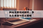 网站流量组成解析,多元化来源与优化策略 网站流量组成解析,多元化来源与优化策略