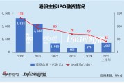 2025港股IPO半年报：公司越小赴港发行折扣越大，钧达股份发行折价48%仍破发，最新折价率51%