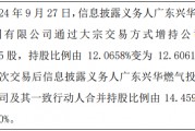 多立恒股东增持22.01万股 权益变动后直接持股比例为12.61%