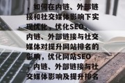 优化网站SEO三策略，如何在内链、外部链接和社交媒体影响下实现优化，优化SEO，内链、外部链接与社交媒体对提升网站排名的影响，优化网站SEO，内链、外部链接与社交媒体影响及提升排名的策略分析