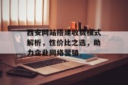 西安网站搭建收费模式解析，性价比之选，助力企业网络营销