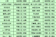 2020年最新网络游戏 2020年最新网络游戏