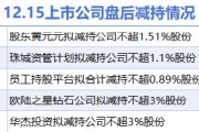 12月15日上市公司减持汇总：协和电子等5股拟减持（表）