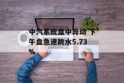 中汽系统盘中异动 下午盘急速跳水5.73%