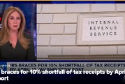 报道：美国国税局税收收入将大幅下降