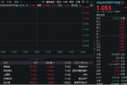 重磅会议定调，A500全面大涨，好运A500ETF“563500”跳空高开逾3%！上市以来净值持续领跑沪市同类ETF