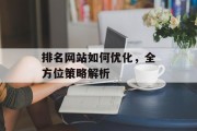排名网站如何优化，全方位策略解析