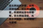优化网站的步骤，从概念到实践，优化网站流程，构建网站目标和策略，优化网站流程，从概念到实践，构建目标与策略