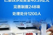 为这一资金 处分1200人