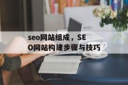 seo网站组成，SEO网站构建步骤与技巧