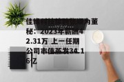 佳缘科技续聘张顺为董秘：2023年薪酬42.31万 上一任期公司市值蒸发34.16亿