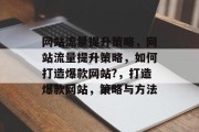 网站流量提升策略，网站流量提升策略，如何打造爆款网站?，打造爆款网站，策略与方法