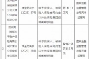 太平产险两家支公司被罚22万元：给予投保人、被保险人保险合同约定以外的保险费回扣或者其他利益