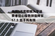 美国3月密歇根大学消费者信心指数初值降至57.9 低于所有预估