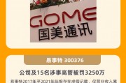 强化投资者保护 监管利剑出鞘！盘点2024年A股十大财务造假罚单