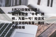8月22日保险日报丨银行系险企“中考”揭榜，九盈一亏！险资另类投资结构生变，债权计划收缩