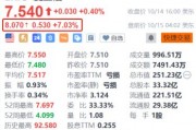 爱立信盘前涨超7% Q3调整后息税前盈利同比大增88%