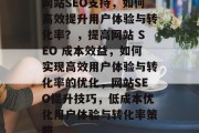 网站SEO支持，如何高效提升用户体验与转化率？，提高网站 SEO 成本效益，如何实现高效用户体验与转化率的优化，网站SEO提升技巧，低成本优化用户体验与转化率策略