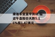 康迪车业盘中异动 临近午盘股价大跌5.16%报1.47美元