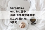 Carparts.Com, Inc.盘中异动 下午盘快速跳水5.01%报0.789美元