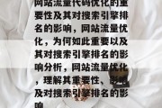 网站流量代码优化的重要性及其对搜索引擎排名的影响，网站流量优化，为何如此重要以及其对搜索引擎排名的影响分析，网站流量优化，理解其重要性、影响及对搜索引擎排名的影响