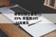 蘑菇街股价重挫11.89% 市值跌195.38万美元