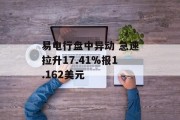 易电行盘中异动 急速拉升17.41%报1.162美元 易电行盘中异动 急速拉升17.41%报1.162美元
