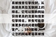 SEO(搜索引擎优化)是指为网站设计、构建和更新使其能够更容易被搜索引擎找到，从而提高其在互联网上的排名。它可以帮助网站获得更高的流量和搜索引擎排名，并有可能带来更多的访问者和潜在客户。，SEO策略，让您的网站更容易被搜索引擎发现并提升排名，建立高质量的搜索引擎排名， SEO策略
