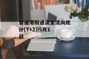 智通港股通资金流向统计(T+2)|5月1日