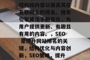 SEO（搜索引擎优化）是指通过改进网站的结构和内容以提高其在互联网上的排名。搜索引擎算法不断变化，为用户提供更新、有趣且有用的内容。，SEO 是提升网站排名的关键，结构优化与内容创新，SEO策略，提升网站排名的关键路径及技巧