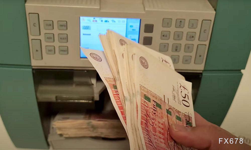英国对待降息很谨慎,投行预测镑美继续上涨挑战1.35!