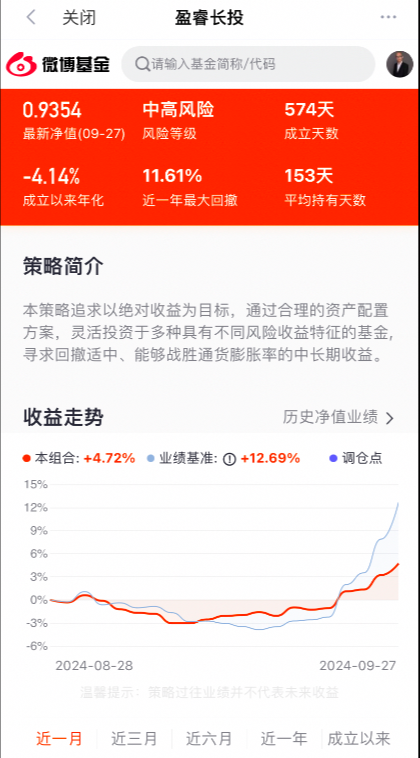 基金投顾组合一周回血!全面进攻组合近两周大赚10.9%!更有重磅政策利好加持!快来一键上车!