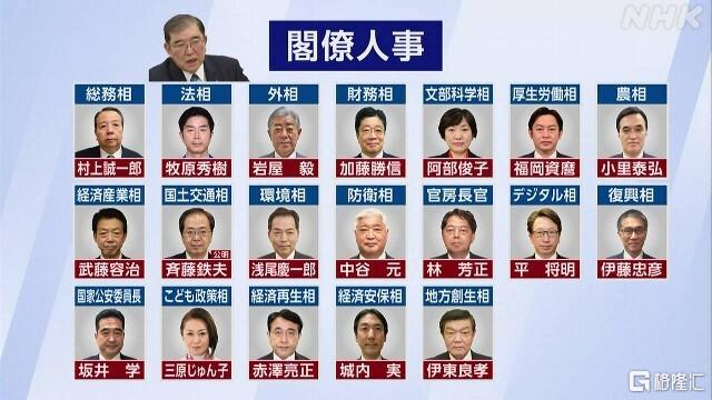 上任三把火!日本新首相承诺结束通缩,政府呼吁央行谨慎加息