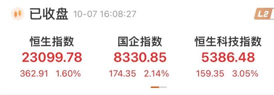 提前“沸腾”!三大A股ETF,大涨