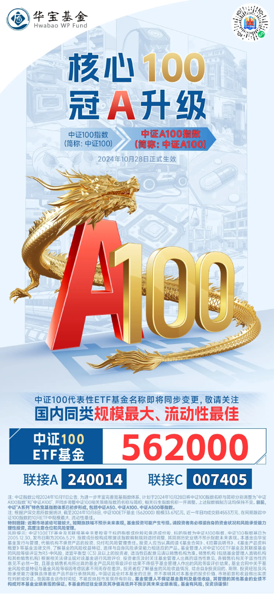 “A系列”再添猛将!中证100指数拟更名“中证A100”,A股核心资产100焕新启航!