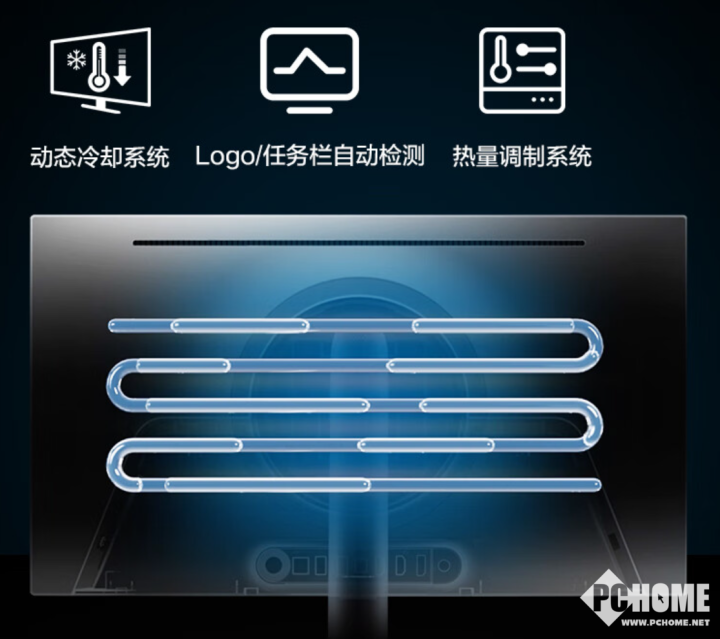 三星上新G61SD电竞显示器 配动态冷却系统售3999元