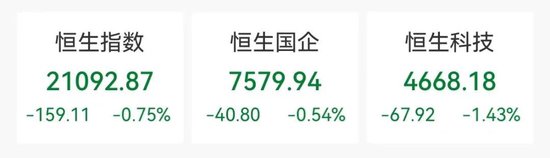 芯片股,逆市大涨!